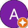 Anyhow Blabla
